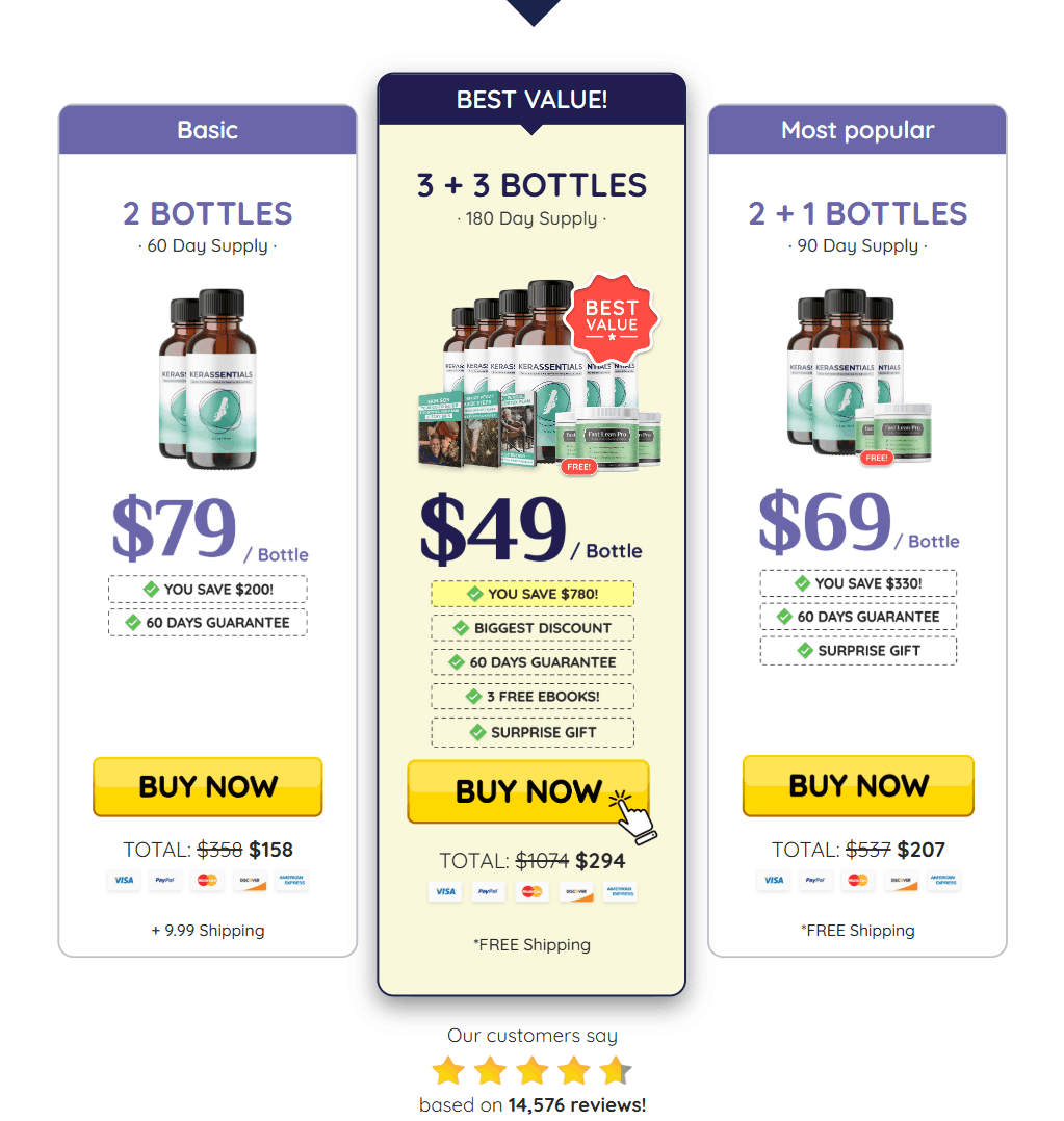 kerassentials™-pricing